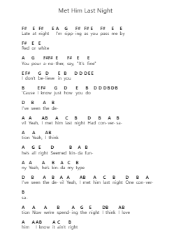 Met Him Last Night 鋼琴字母譜由 Demi Lovato - 編曲 Saxel