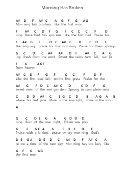 Morning Has Broken Catatan huruf piano oleh Cat Stevens (Yusuf Islam) - Arr.Mollpag