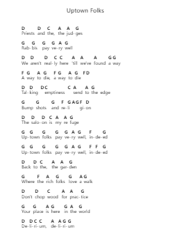 Uptown Folks 钢琴字母谱由 Dope Lemon - 编曲 Chandys Jehan