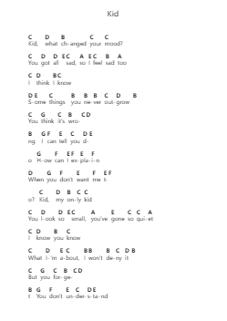 Kid โน้ตตัวอักษรเปียโนโดย The Pretenders - Arr.Feltrid
