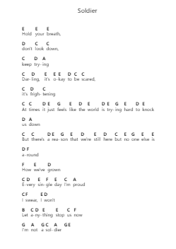 Soldier Piano letter notes by James TW - Arr.Verbald Jackpound