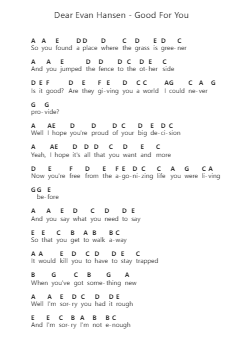 Dear Evan Hansen - Good For You Catatan huruf piano oleh Misc Musicals - Arr.Hemike Allain