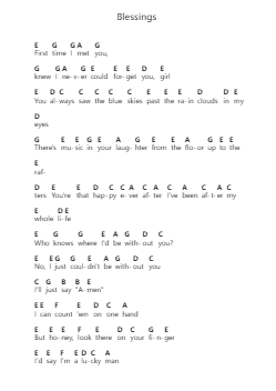 Blessings Nuty fortepianowe w literach przez Florida Georgia Line - Arr.Dempbeau Leighstone
