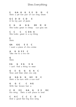 Shes Everything 鋼琴字母譜由 Brad Paisley - 編曲 Twainsel