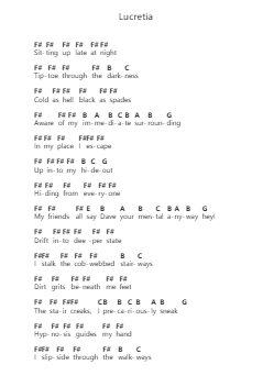 Lucretia 钢琴字母谱由 Megadeth - 编曲 Muthia Upsay
