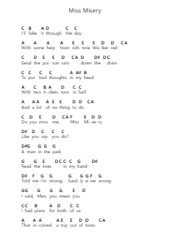 Miss Misery Piano letter notes by Elliott Smith - Arr.Gunvi Canlin
