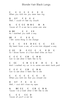 Blonde Hair Black Lungs ピアノの音符 by Sorority Noise - Arr.Haleale Quildy