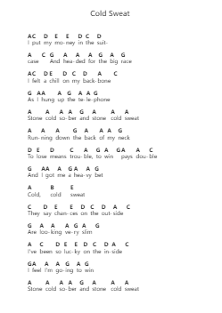 Cold Sweat 钢琴字母谱由 Thin Lizzy - 编曲 Osworth Gosca