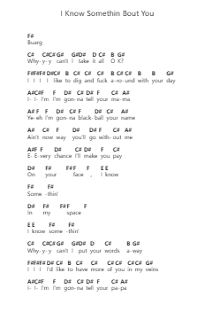 I Know Somethin Bout You 鋼琴字母譜由 Alice in Chains - 編曲 Keyjean Leighmuel