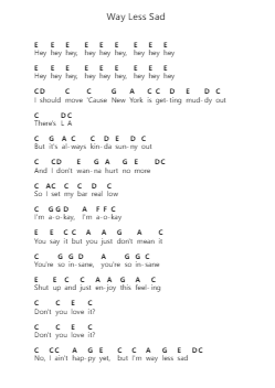 Way Less Sad Piano letter notes by AJR - Arr.Backpert Poexon