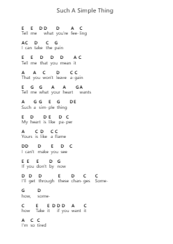 Such A Simple Thing 钢琴字母谱由 Ray LaMontagne - 编曲 Gemten Churhy