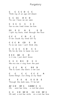 Purgatory Piano letter notes by Iron Maiden - Arr.Popbraith Cookryl