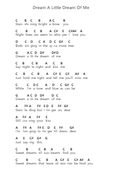 Dream A Little Dream Of Me Piano letter notes by The Mamas & The Papas - Arr.Bergdrew Browningthur