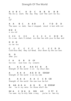 Strength Of The World Piano letter notes by Avenged Sevenfold - Arr.Birwylde