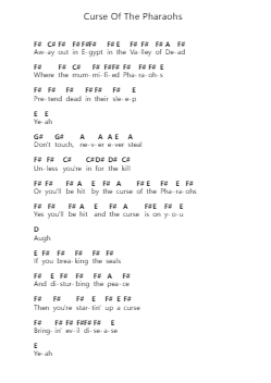 Curse Of The Pharaohs ピアノの音符 by Mercyful Fate - Arr.Lanme