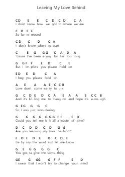 Leaving My Love Behind पियानो पत्र नोट्स द्वारा Lewis Capaldi - Arr.Fastsmith Sainsrel
