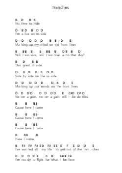 Trenches Piano letter notes by Pop Evil - Arr.Hooshua