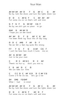 Your Man Piano letter notes by Josh Turner - Arr.Blajeames Yulewood