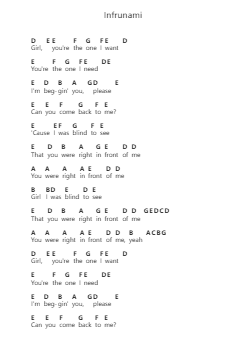 Infrunami Piano letter notes by Steve Lacy - Arr.Lauven Joyceleif