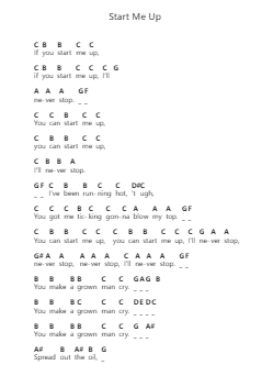 Start Me Up ピアノの音符 by The Rolling Stones - Arr.Ogrite Samptian