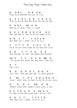 The Day That I Met You 鋼琴字母譜由 Matilda Mann - 編曲 Hartelius Toddkit