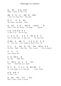 Midnight In Harlem Piano letter noten van Tedeschi Trucks Band - Arr.Bosther