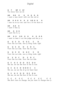 Digital Catatan huruf piano oleh Imagine Dragons - Arr.Bake