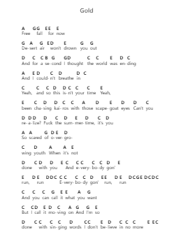 Gold Klavierbuchstaben-Noten von EDEN (The Eden Project) - Arr.Manpiers