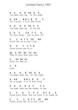 Untitled Demo 1997 Piano letter noten van Panchiko - Arr.Brewsriah Lesrald