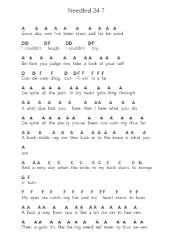 Needled 24 7 Piano letter notes by Children of Bodom - Arr.Yuledon