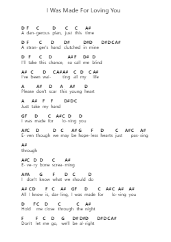I Was Made For Loving You Catatan huruf piano oleh Tori Kelly - Arr.Montor