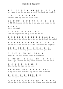 Handled Roughly Piano letter notes by Silver Mountain - Arr.Yulevieve