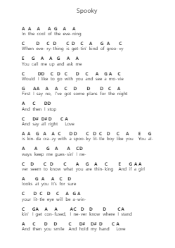 Spooky Note letterarie per pianoforte di Dusty Springfield - Arr.Webbzy