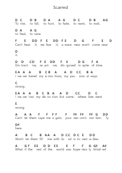 Scarred Catatan huruf piano oleh Dream Theater - Arr.Colhill Crichjo