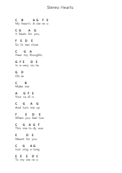 Stereo Hearts Ноты для пиано в буквенном формате от Gym Class Heroes - Arr.Bridmay