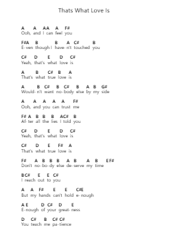 Thats What Love Is Piano letter notes by Justin Bieber - Arr.Hartclife Joudrea
