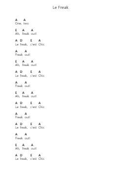 Le Freak Piano letter notes by Chic - Arr.Wildech Mopold