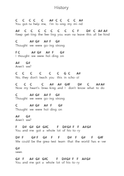 History Ноты для пиано в буквенном формате от One Direction - Arr.Lizly Hojo
