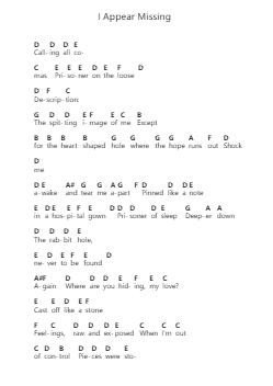 I Appear Missing 钢琴字母谱由 Queens of the Stone Age - 编曲 Danchi