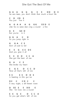 She Got The Best Of Me 鋼琴字母譜由 Luke Combs - 編曲 Clifffitch