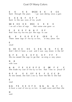 Coat Of Many Colors Piano letter notes by Dolly Parton - Arr.Gusgess
