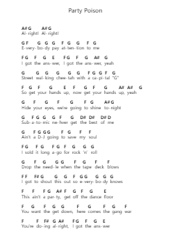 Party Poison Nota surat piano oleh My Chemical Romance - Arr.Molden