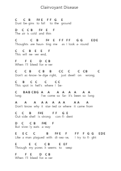 Clairvoyant Disease 鋼琴字母譜由 Avenged Sevenfold - 編曲 Kingrell