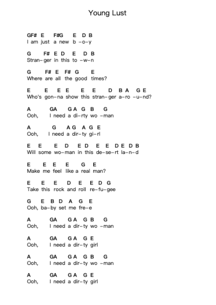 Young Lust Note letterarie per pianoforte di Pink Floyd - Arr.Dwightlind