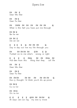 Dyers Eve 鋼琴字母譜由 Metallica - 編曲 Hobbaird Birdsibyl