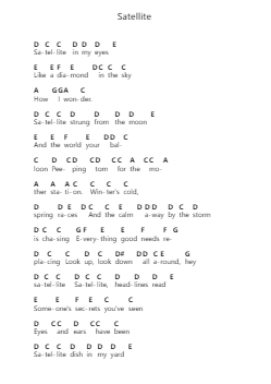 Satellite Piano letter notes by Dave Matthews Band - Arr.Binghugh