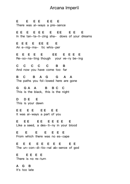 Arcana Imperii Notes de lettres de piano par Ihsahn - Arr.Stilhan Dalter