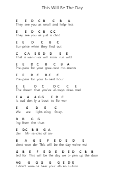 This Will Be The Day Piano letter notes by Jeff Williams - Arr.Terwyatt Hangan