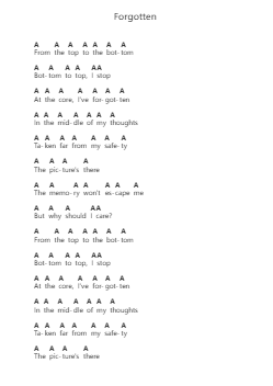 Forgotten Catatan huruf piano oleh Linkin Park - Arr.Stelgil Kaycia