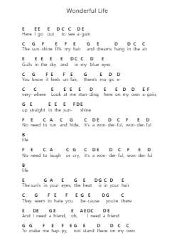 Wonderful Life Piano letter notes by Katie Melua - Arr.Belllas Priestsopp
